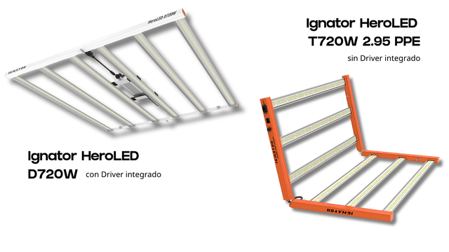 LED de cultivo con Driver Integrado vs Driver Externo: análisis técnico de diferencias en rendimiento y estabilidad